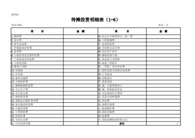 工程建設(shè)項(xiàng)目實(shí)際完成投資明細(xì)核定與管理實(shí)務(wù)指南