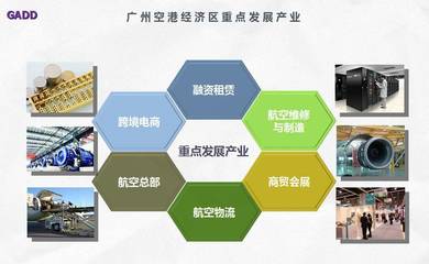 43個(gè)項(xiàng)目，總投資超700億 廣州臨空經(jīng)濟(jì)示范區(qū)重塑中國經(jīng)濟(jì)版圖